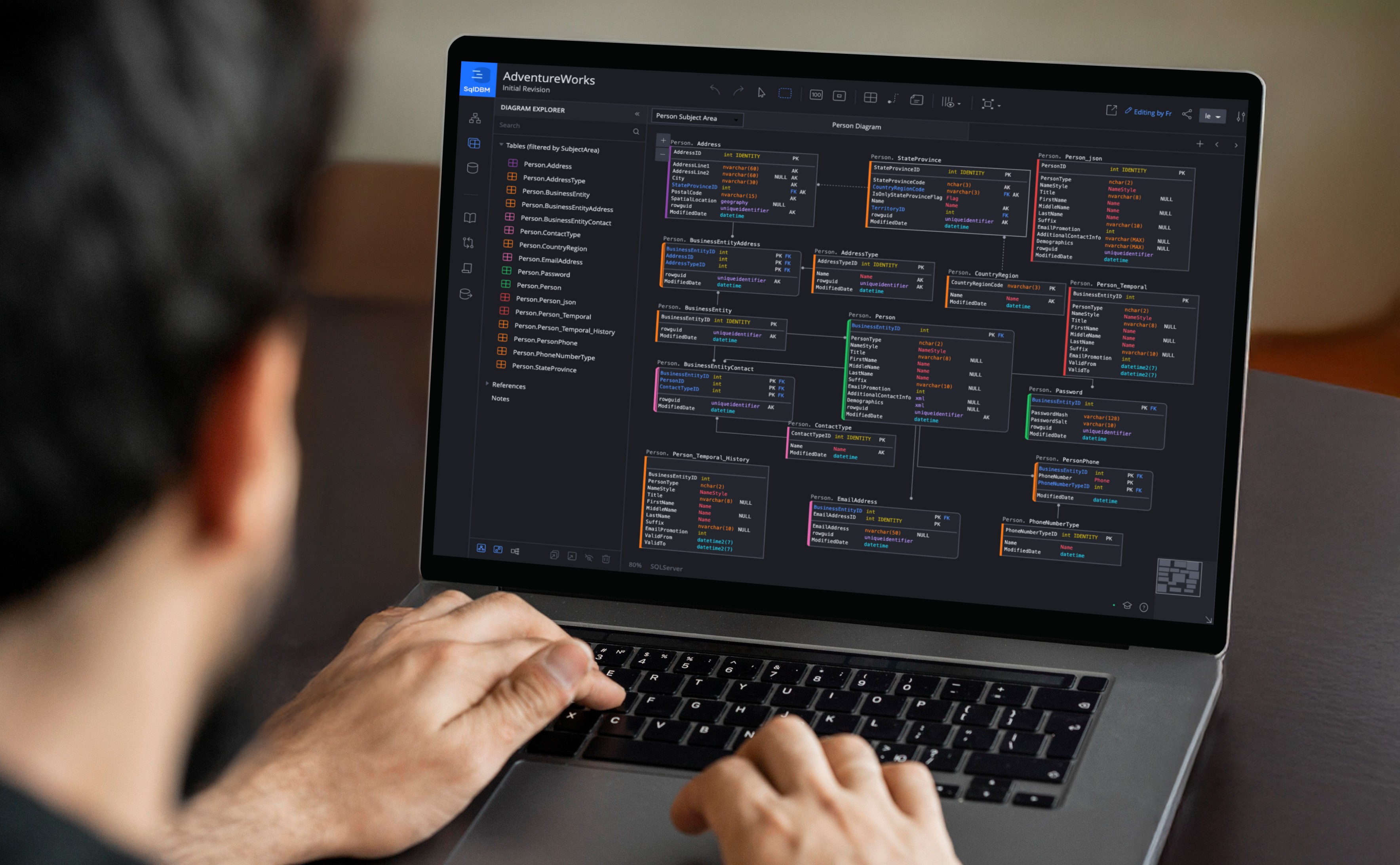 Data Models in DBMS