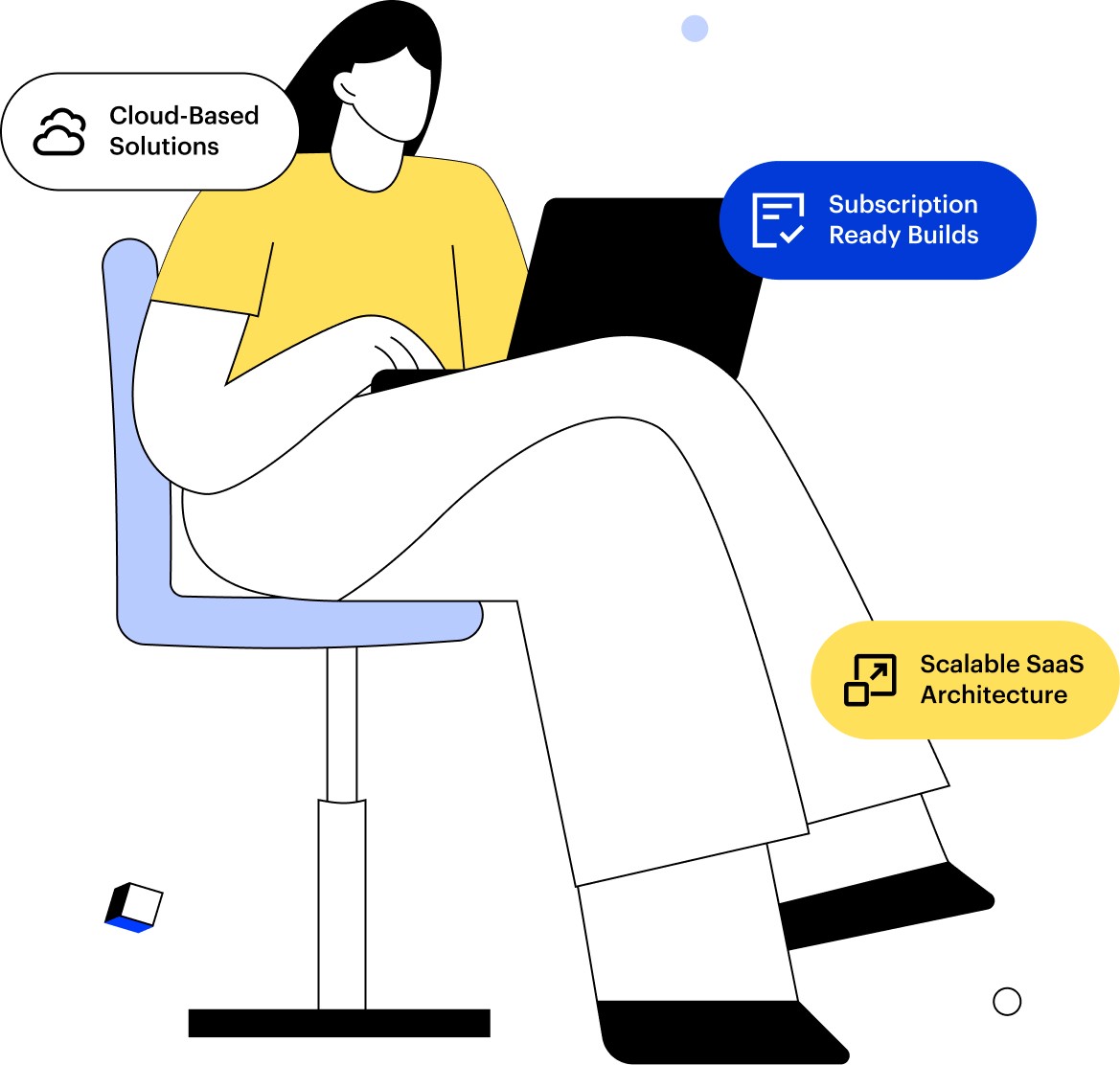 Hire Saas Developers - Illustration.jpg