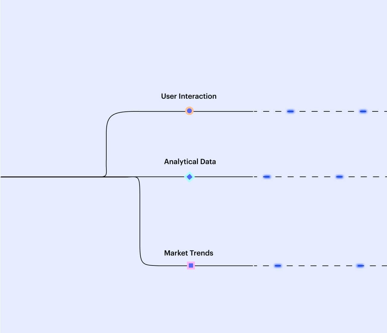 Predictive Models-min.jpg