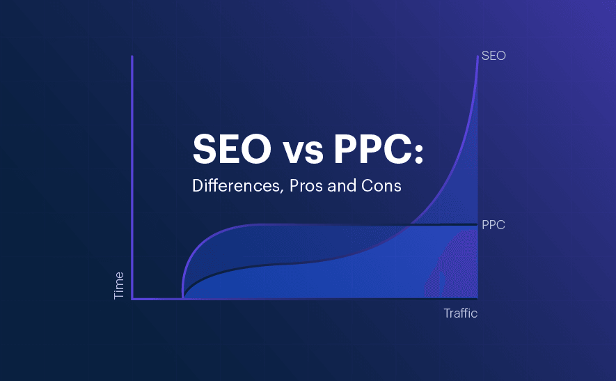 Image result for PPC vs. SEO: Understanding the Ranking Differences infographics