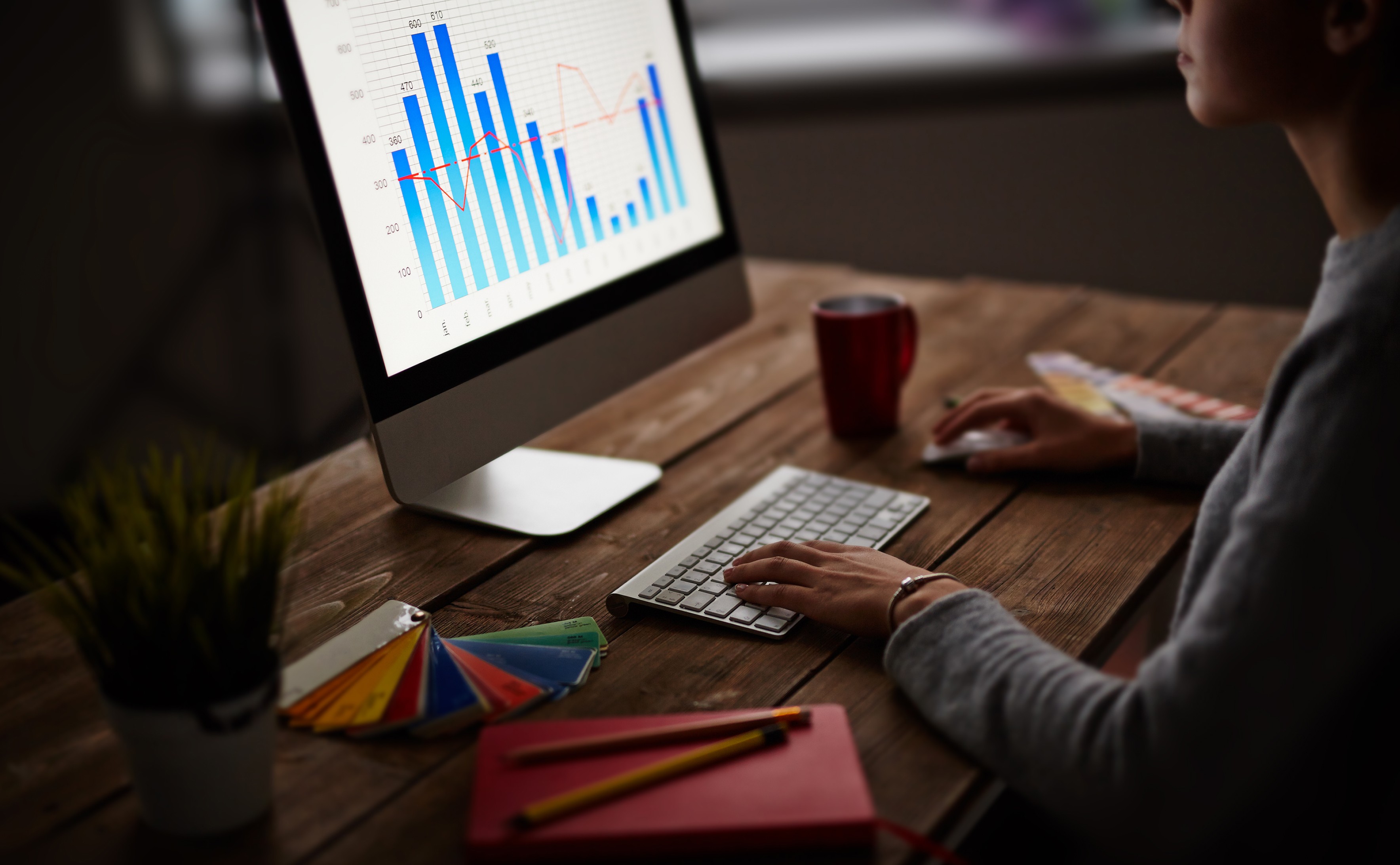 eCommerce Statistics