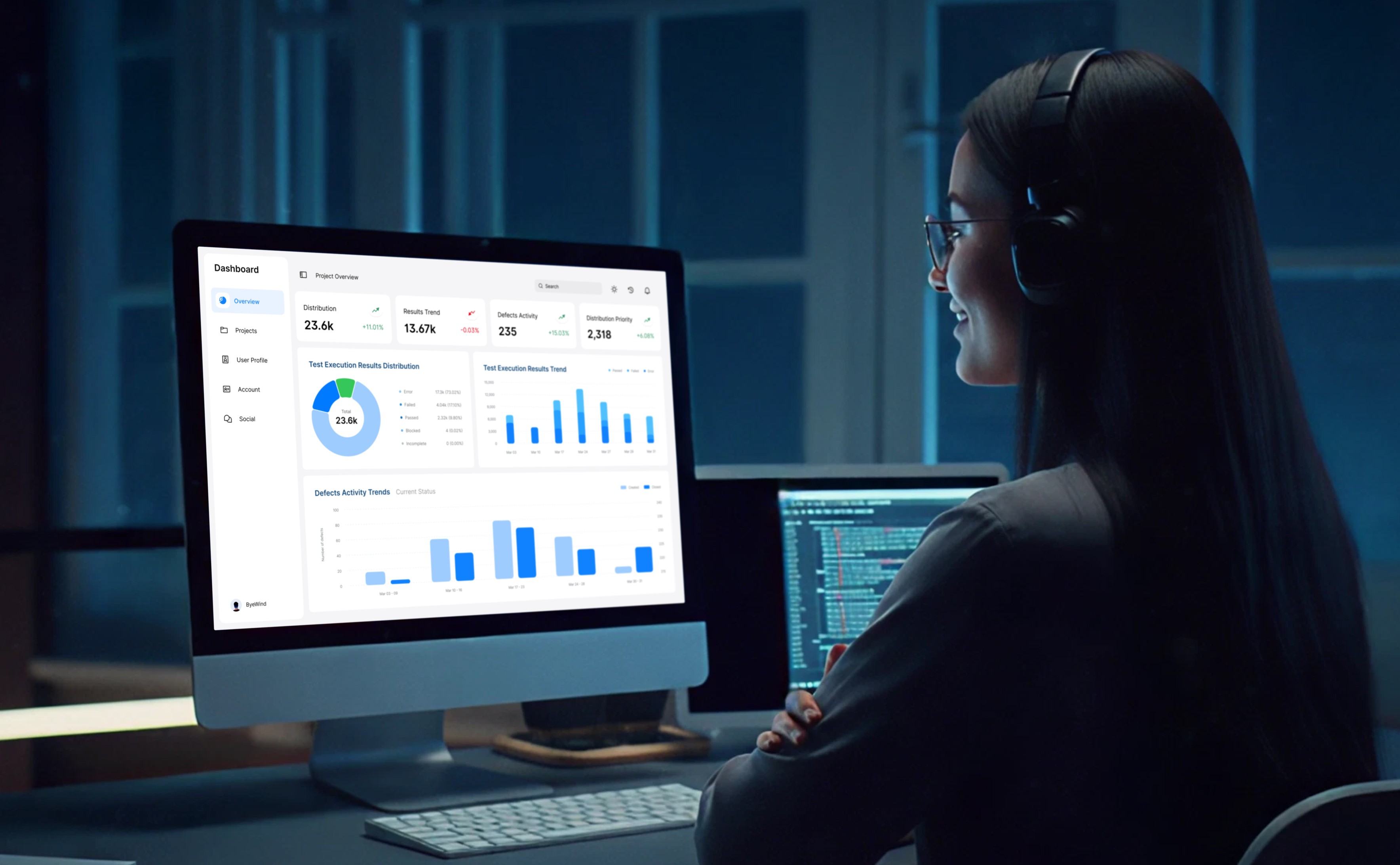 Automated Functional Testing Tools