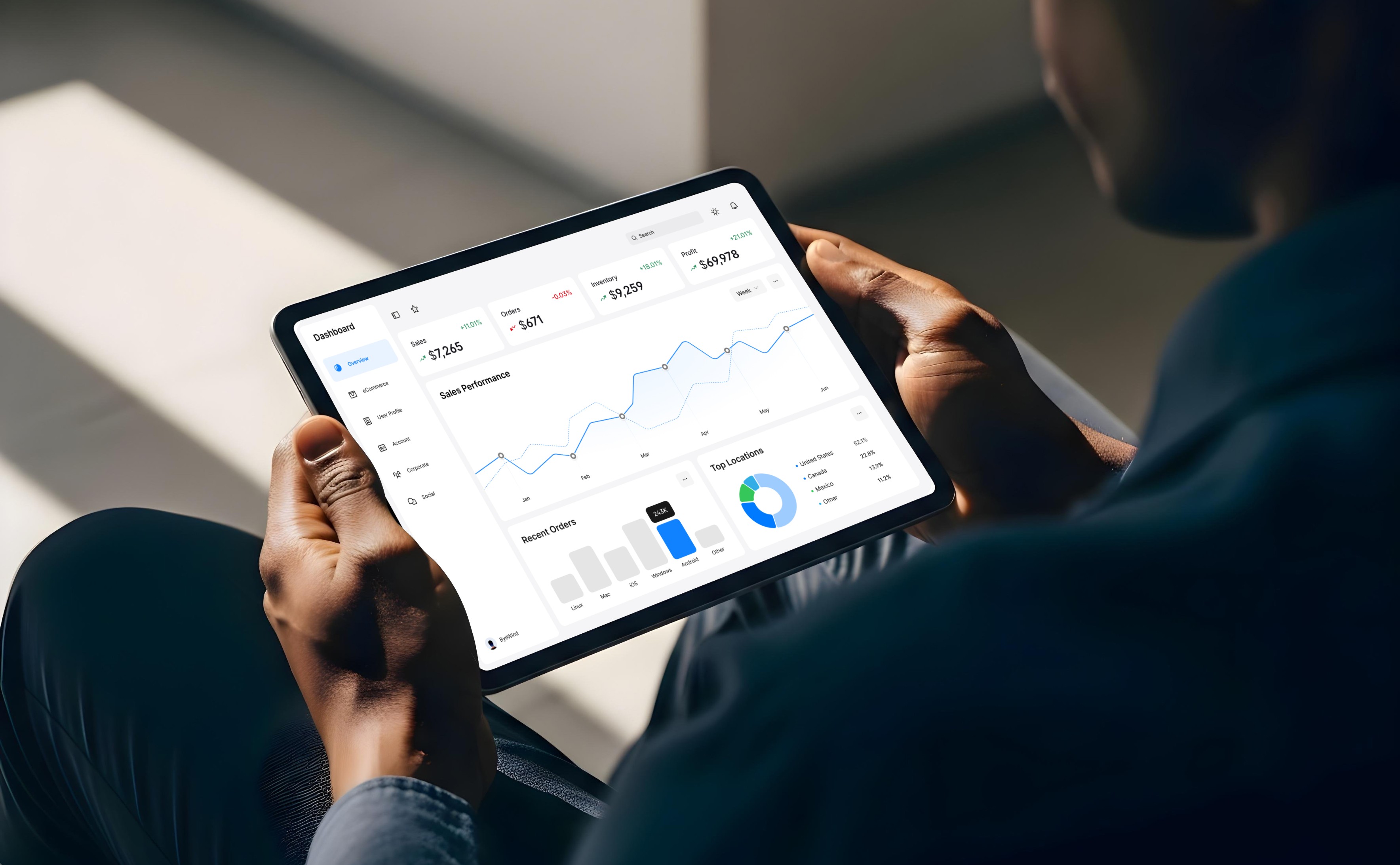 Crafting a digital marketing strategy