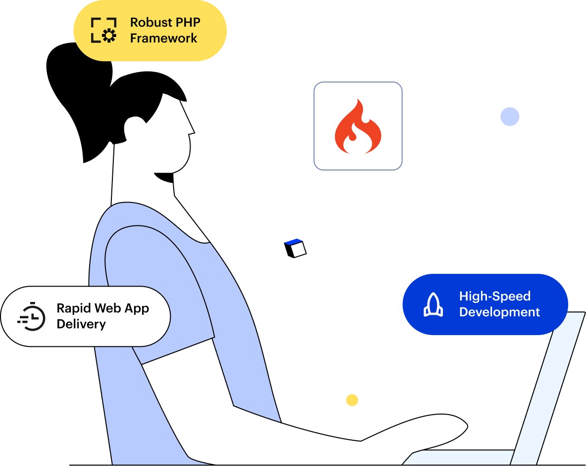 Hire Codeigniter Developers - Illustration.jpg