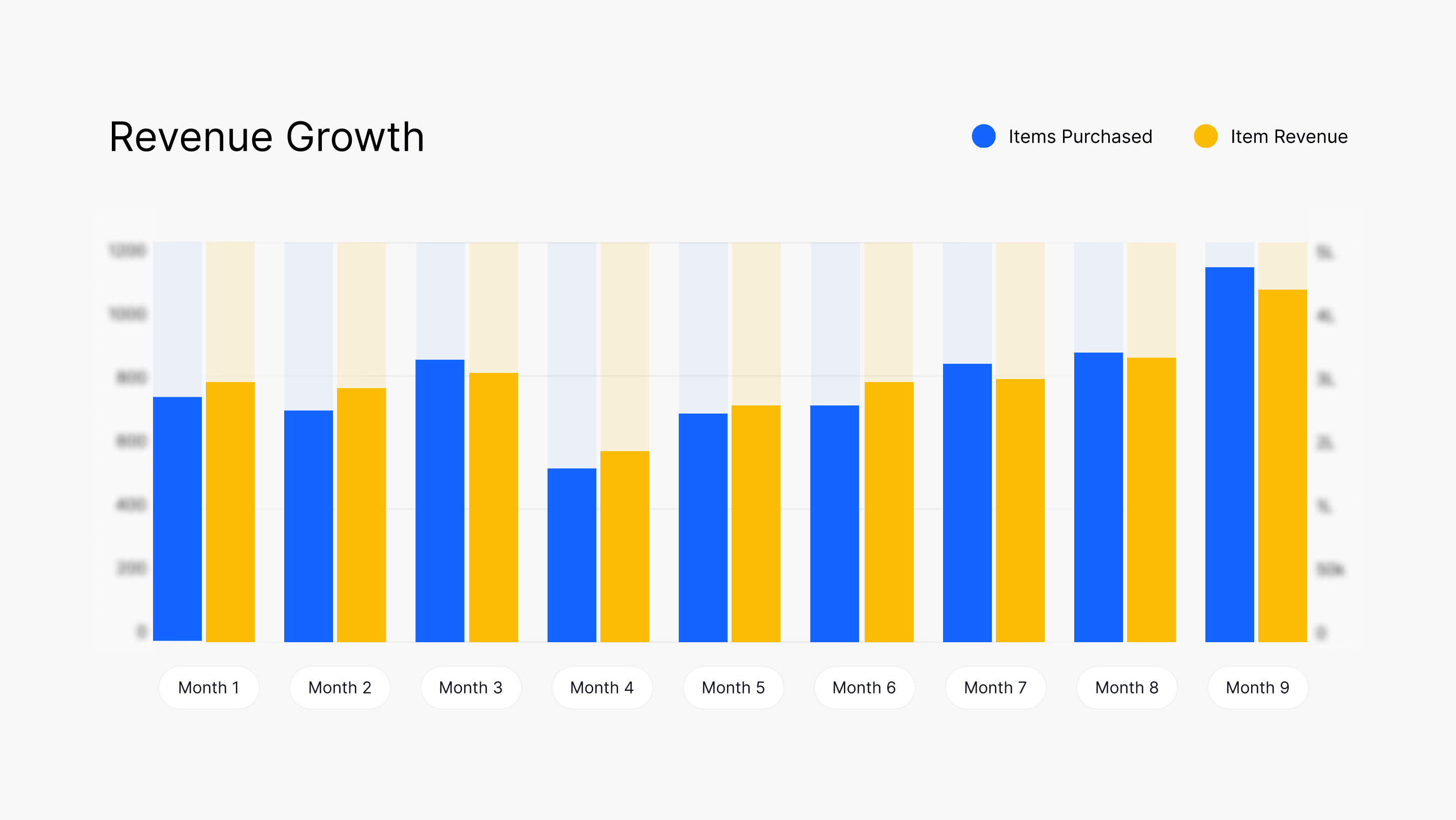 Revenue Growth 49% Surge.png